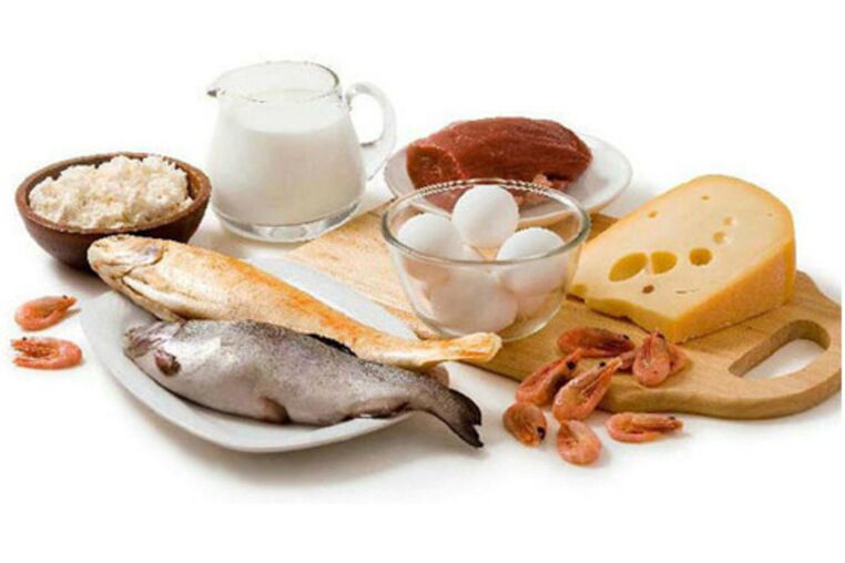 របបអាហារសម្រាប់សក្តានុពល